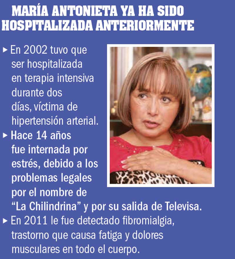 María Antonieta ya ha sido hospitalizado anteriormente 