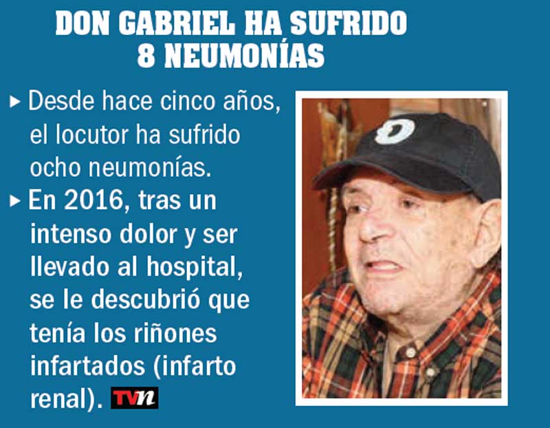 Don Gabriel ha sufrido 8 neumonías 