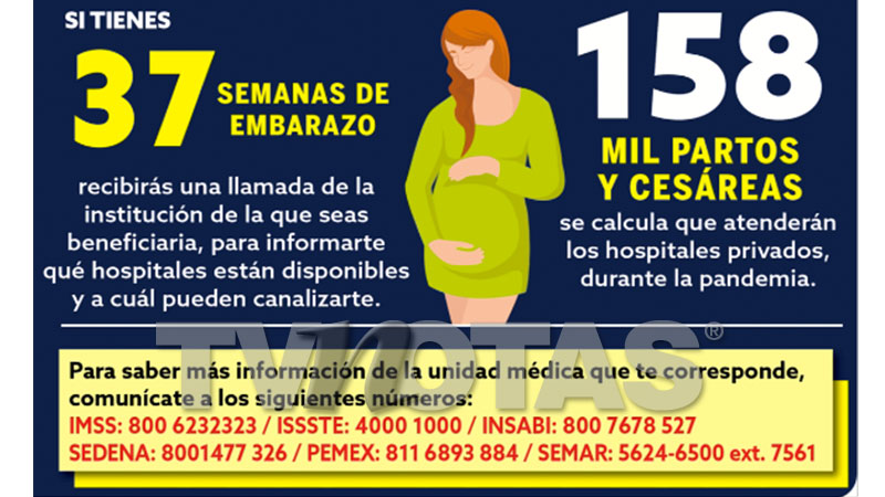 Covid-19 embarazada hospitales imss