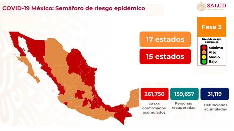 Covid-19 México CDMX Pandemia Medidas de salud y seguridad Contagios Semáforo Epidemiológico Naranja