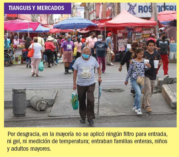 Covid-19 México CDMX Pandemia Medidas de salud y seguridad Contagios Semáforo Epidemiológico Naranja