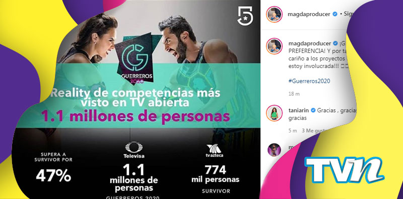 Rating redes sociales